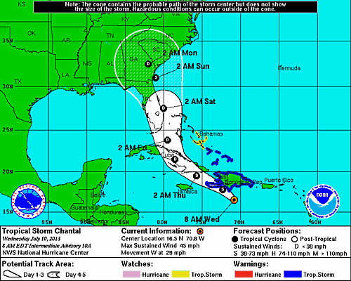 El camino de la tormenta tropical Chantal a las 8:00 am. del miercoles, hora de Cuba.