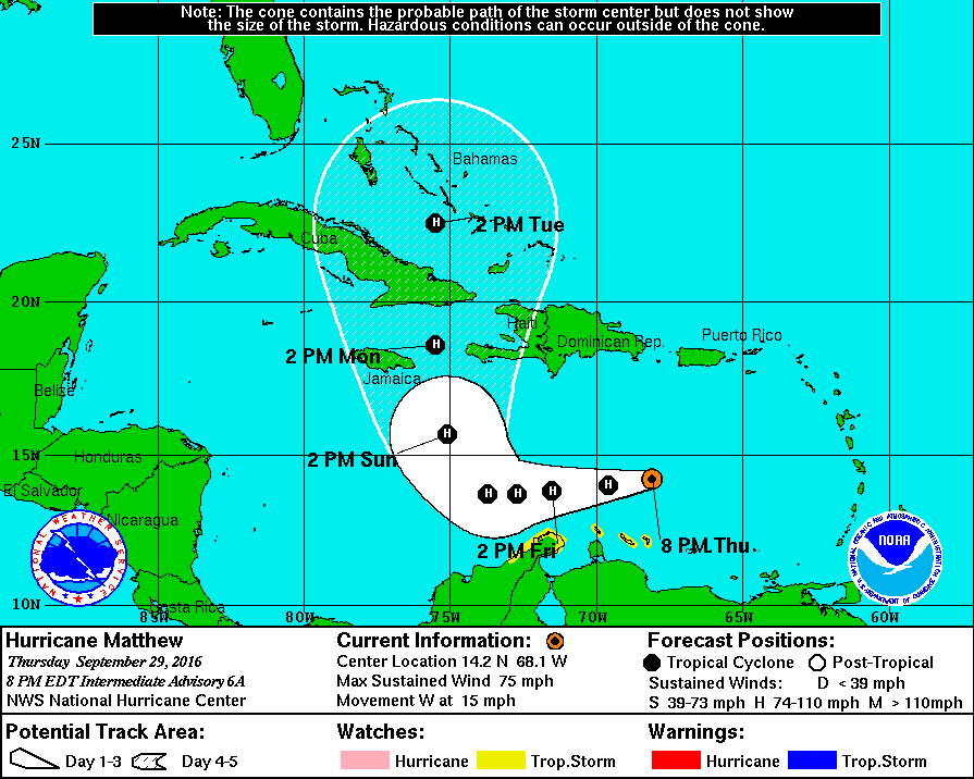 Grafico: National Hurricane Center 