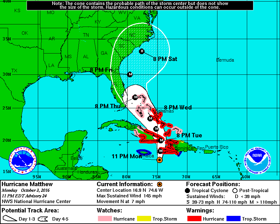 El camino del huracán Matthew a las 11pm del lunes 3 de octubre. National Hurricane Center